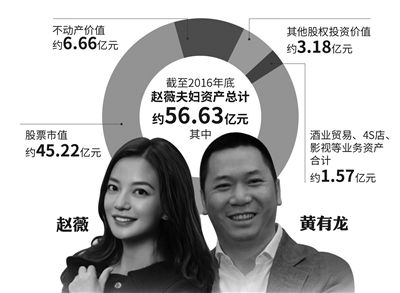 網(wǎng)友炸了！別讓趙薇跑了！