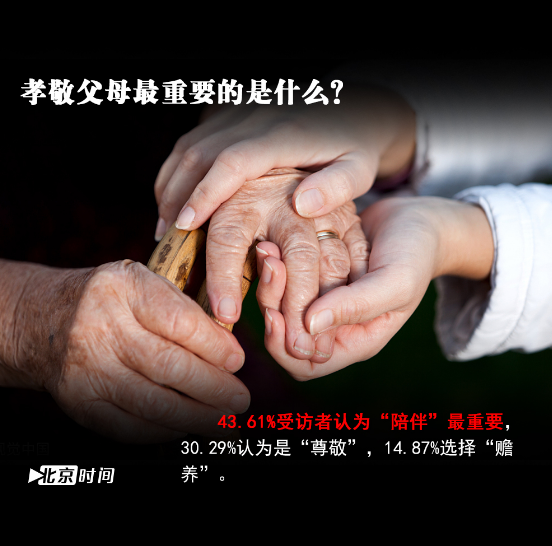 重陽節——我需要的只是陪伴