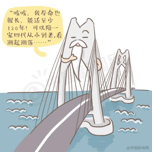 漫畫|“超級工程”背后的故事，港珠澳大橋有話說