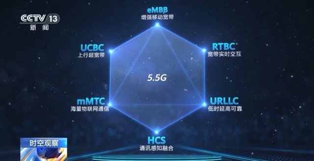 體驗(yàn)有望提升10倍！5.5G會帶來哪些新應(yīng)用場景？