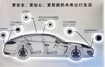 “打卡”北京車展近距離感受汽車智能化演進與躍遷