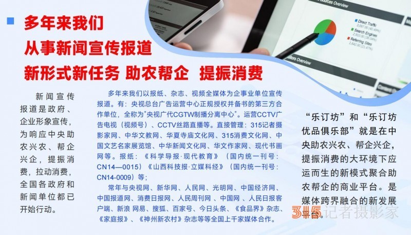 招聘:樂訂坊網+AI數字人直播定制平臺招聘專職和兼職電商運營