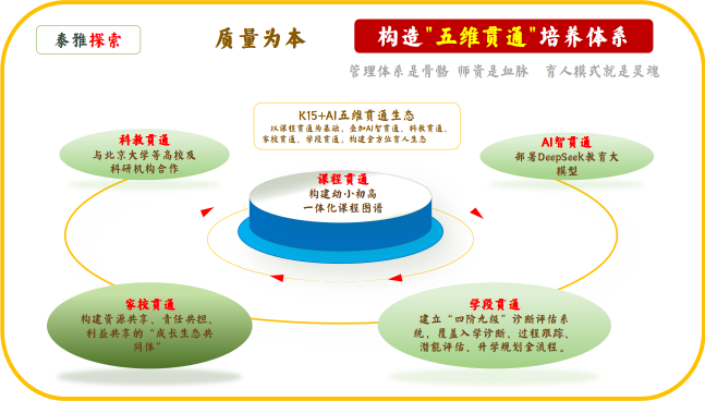 柴時(shí)鐘：文化基因、管理重構(gòu)與育人模式的創(chuàng)新實(shí)踐