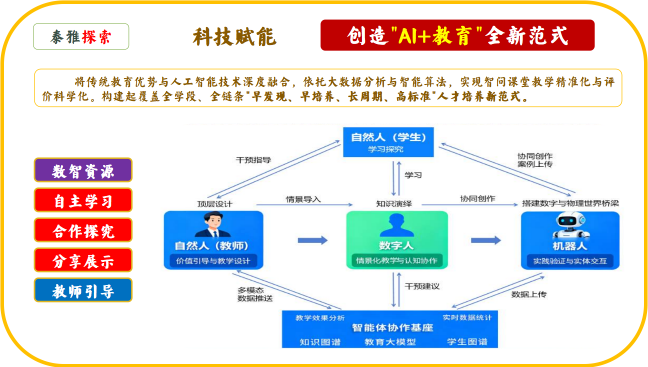 柴時(shí)鐘：文化基因、管理重構(gòu)與育人模式的創(chuàng)新實(shí)踐