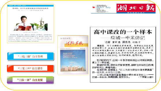 柴時(shí)鐘：以系統(tǒng)思維提升校長新課改領(lǐng)導(dǎo)力的實(shí)踐探索