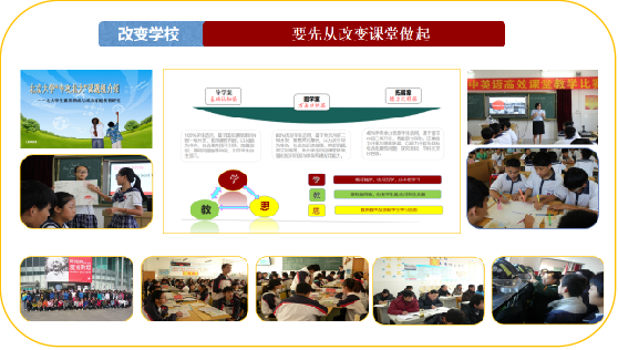 柴時(shí)鐘：以系統(tǒng)思維提升校長新課改領(lǐng)導(dǎo)力的實(shí)踐探索