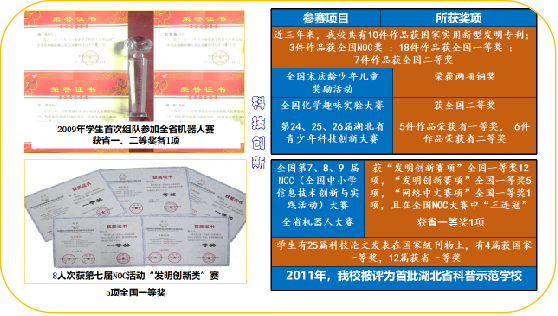 柴時(shí)鐘：以系統(tǒng)思維提升校長新課改領(lǐng)導(dǎo)力的實(shí)踐探索