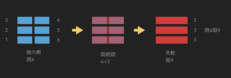 重陽節的“那些事兒” 你了解多少？