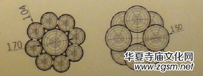 千年古寺堪比故宮：至今“鳥不棲 蟲不入”