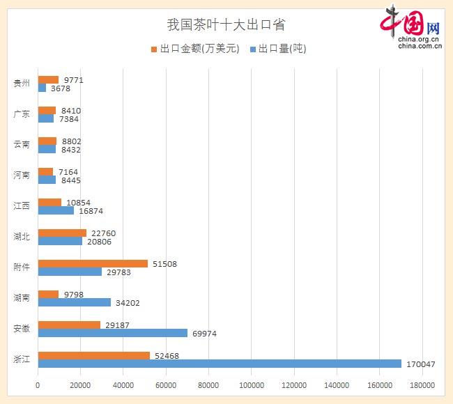 ＂國際茶日＂誕生 習(xí)近平致信！20億茶人看過來