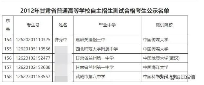 抵制新疆棉花的始作俑者，竟是一個出生于甘肅的27歲女生,網友稱其為“華裔妖女”