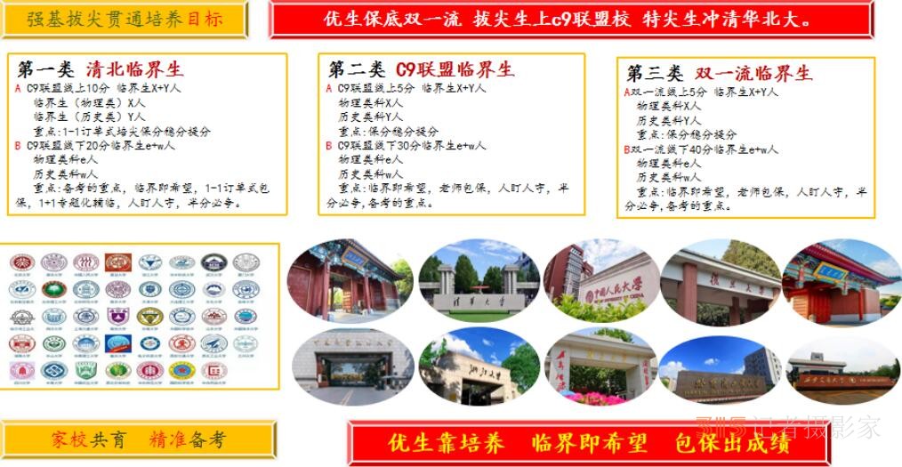 立足新起點 迎接新挑戰 再展王者雄風