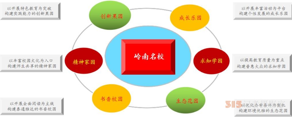 立足新起點 迎接新挑戰 再展王者雄風