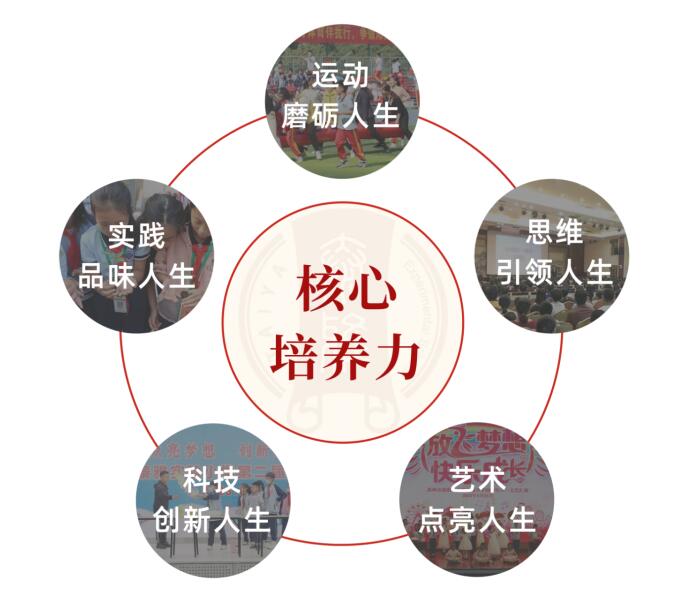 柴時(shí)鐘：整合校本資源 踐行大德育觀 創(chuàng)建和美校園