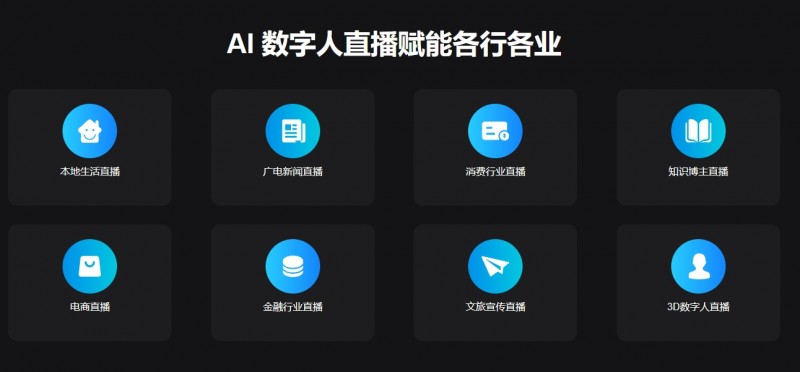 AI數(shù)字人克隆市場調查：機遇與困境交織
